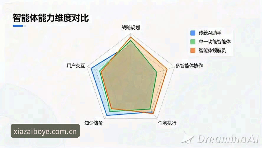 博业最新app的7大核心特性：从用户体验到数据安全的全面分析
