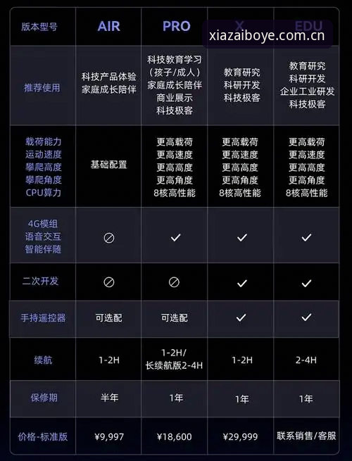 博业官网平台的5个实用技巧，正版下载一步到位