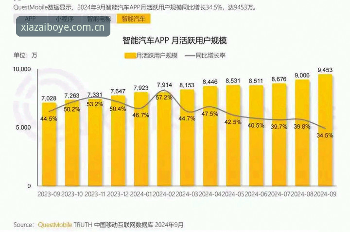 博业官方正版下载服务升级：最新动态引领移动娱乐新趋势